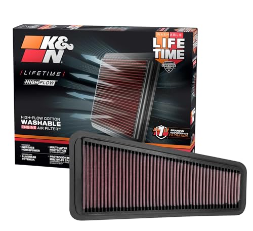 KN High-Flow Original Lifetime Engine Air Filter: Increase Power Towing, Washable, Premium, Air Filter: Compatible with 2002-2015 Toyota 4-Runner, Tacoma, Hilux, Land Cruiser, FJ Cruiser 33-2281