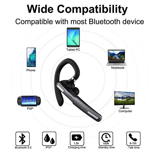 Icomtofit V5.0 Wireless Bluetooth Headset with Built-in Mic (Gray), Hands-Free Earphones for iPhone and Android.