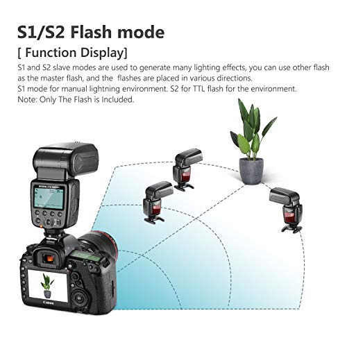 Neewer NW561 LCD Flash Speedlite for Canon, Nikon, Panasonic, Olympus, Pentax, Fujifilm, and Sony DSLR and Mirrorless Cameras with Mount Adapter.
