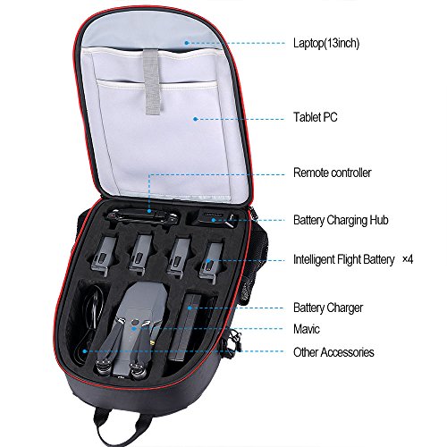 Smatree Backpack Compatible with DJI Mavic Platinum/Mavic Pro Fly More Combo and GoPro Hero 2018 to Hero 3+ (Excl. Mavic 2 Pro/Mavic 2 Zoom)