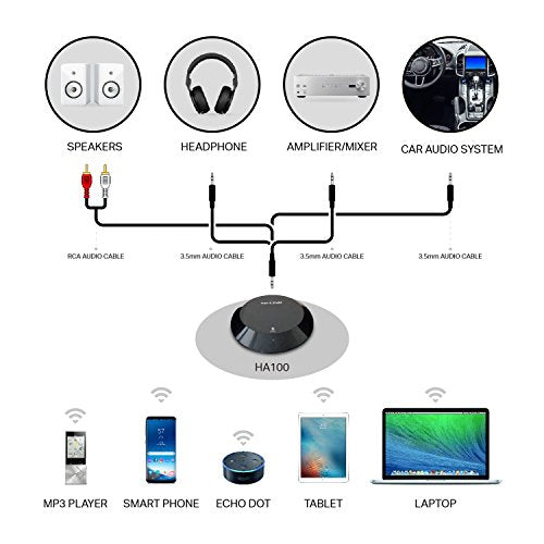 TP-Link HA100 NFC-Enabled Bluetooth Audio Receiver, Stream Music from Smartphone/Tablet to Home/Car Stereo (1.4.1)