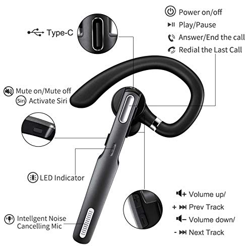 Icomtofit V5.0 Wireless Bluetooth Headset with Built-in Mic (Gray), Hands-Free Earphones for iPhone and Android.