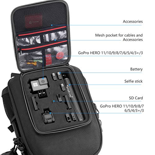 Smatree Backpack Compatible with DJI Mavic Platinum/Mavic Pro Fly More Combo and GoPro Hero 2018 to Hero 3+ (Excl. Mavic 2 Pro/Mavic 2 Zoom)