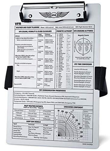 ASA VFR Kneeboard (Model No. ASA-KB-1-A)